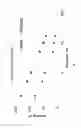 Fig. 06 - Diversion acid containing a water-soluble retarding agent and methods of making and using