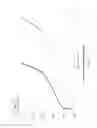 Fig. 23 - Diversion acid containing a water-soluble retarding agent and methods of making and using