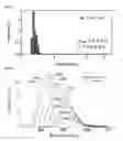 Fig. 09 - Method of manufacturing luminescent nanocarbon