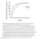 Fig. 10 - Homogeneous persistent luminescence nanocrystals and methods of preparation and application thereof