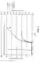 Fig. 03 - COPPER ADSORBENT FOR ACETYLENE CONVERTER GUARD BED