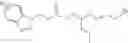 Fig. 21 - Azole derivatives as lubricating additives