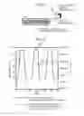 Fig. 05 - Temperature adjustment apparatus
