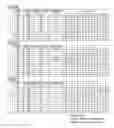 Fig. 09 - Cell support composite and method for producing cell support composite