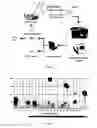 Fig. 02 - Non-Invasive Methods for Assessing Genetic Integrity of Pluripotent Stem Cells