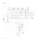 Fig. 28 - Pluripotent stem cell production system