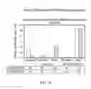Fig. 16 - Methods and materials for expanding antigen-specific T cells in culture