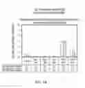 Fig. 18 - Methods and materials for expanding antigen-specific T cells in culture