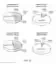Fig. 23 - Methods and materials for expanding antigen-specific T cells in culture