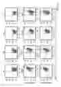 Fig. 25 - Methods and materials for expanding antigen-specific T cells in culture