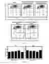 Fig. 28 - Methods of expanding hematopoietic stem cells, compositions, and methods of use thereof