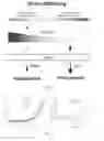 Fig. 11 - METHOD FOR INDUCING DIFFERENTIATION OF STEM CELLS
