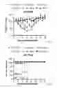 Fig. 02 - Mutations that confer genetic stability to additional genes in influenza viruses