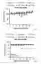 Fig. 03 - Mutations that confer genetic stability to additional genes in influenza viruses