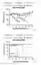 Fig. 04 - Mutations that confer genetic stability to additional genes in influenza viruses