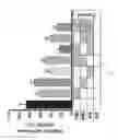 Fig. 19 - Mutations that confer genetic stability to additional genes in influenza viruses