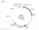 Fig. 02 - SYSTEMS AND METHODS FOR SELECTION OF GRNA TARGETING STRANDS FOR CAS9 LOCALIZATION