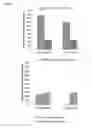 Fig. 03 - SYSTEMS AND METHODS FOR SELECTION OF GRNA TARGETING STRANDS FOR CAS9 LOCALIZATION