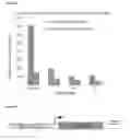 Fig. 06 - SYSTEMS AND METHODS FOR SELECTION OF GRNA TARGETING STRANDS FOR CAS9 LOCALIZATION