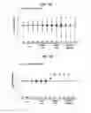 Fig. 05 - METHODS AND COMPOSITIONS FOR ENHANCING GENE EDITING