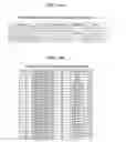 Fig. 18 - METHODS AND COMPOSITIONS FOR ENHANCING GENE EDITING
