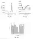 Fig. 08 - Scaffold proteins derived from plant cystatins