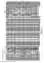 Fig. 23 - Scaffold proteins derived from plant cystatins