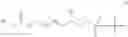 Fig. 15 - Tagmentation using immobilized transposomes with linkers