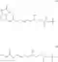 Fig. 17 - Tagmentation using immobilized transposomes with linkers