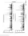Fig. 12 - Comprehensive in vitro reporting of cleavage events by sequencing (CIRCLE-seq)