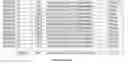 Fig. 35 - TREATING HEPATITIS B VIRUS INFECTION USING CRISPR