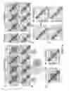 Fig. 15 - Methods and compositions for altering function and structure of chromatin loops and/or domains