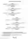 Fig. 64 - RNA INTERFERENCE MEDIATED INHIBITION OF GENE EXPRESSION USING CHEMICALLY MODIFIED SHORT INTERFERING NUCLEIC ACID (siNA)