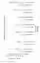 Fig. 96 - RNA INTERFERENCE MEDIATED INHIBITION OF GENE EXPRESSION USING CHEMICALLY MODIFIED SHORT INTERFERING NUCLEIC ACID (siNA)