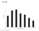 Fig. 08 - Eukaryotic cell-free protein expression system that does not require an artificial energy regeneration system