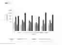 Fig. 13 - Eukaryotic cell-free protein expression system that does not require an artificial energy regeneration system
