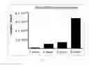 Fig. 03 - Antibody to human and mouse SEMA3A and use thereof