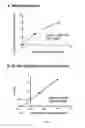 Fig. 17 - Method of improving chloroplast function and increasing seed yield
