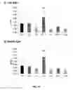 Fig. 31 - Method of improving chloroplast function and increasing seed yield