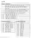 Fig. 95 - METHODS AND COMPOSITIONS FOR RNA-DIRECTED TARGET DNA MODIFICATION AND FOR RNA-DIRECTED MODULATION OF TRANSCRIPTION