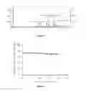 Fig. 04 - Method for Preparing Medium-Long-Chain Triglyceride Using Packed Bed Reactor