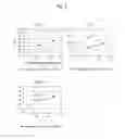 Fig. 03 - Genetically modified strain of eukaryotic microalga having improved triglyceride productivity, and use thereof