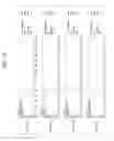 Fig. 06 - METHOD, KIT AND DEVICE FOR PREPARING GLYCOPROTEIN SUGAR CHAIN