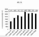 Fig. 07 - METHOD, KIT AND DEVICE FOR PREPARING GLYCOPROTEIN SUGAR CHAIN