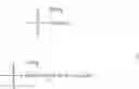 Fig. 06 - Process for the modification of a glycoprotein using a glycosyltransferase that is or is derived from a β(1,4)-n-acetylgalactosaminyltransferase