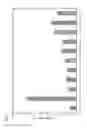 Fig. 06 - Rapid peptidoglycan-based assay for detection of bacterial contamination