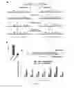 Fig. 06 - Composition and methods for detecting adenosine modifications