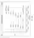 Fig. 43 - Methods and compositions for multiplex PCR