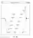 Fig. 44 - Methods and compositions for multiplex PCR