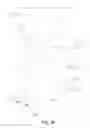 Fig. 08 - RATE BASED IDENTIFICATION OF REACTION POINTS